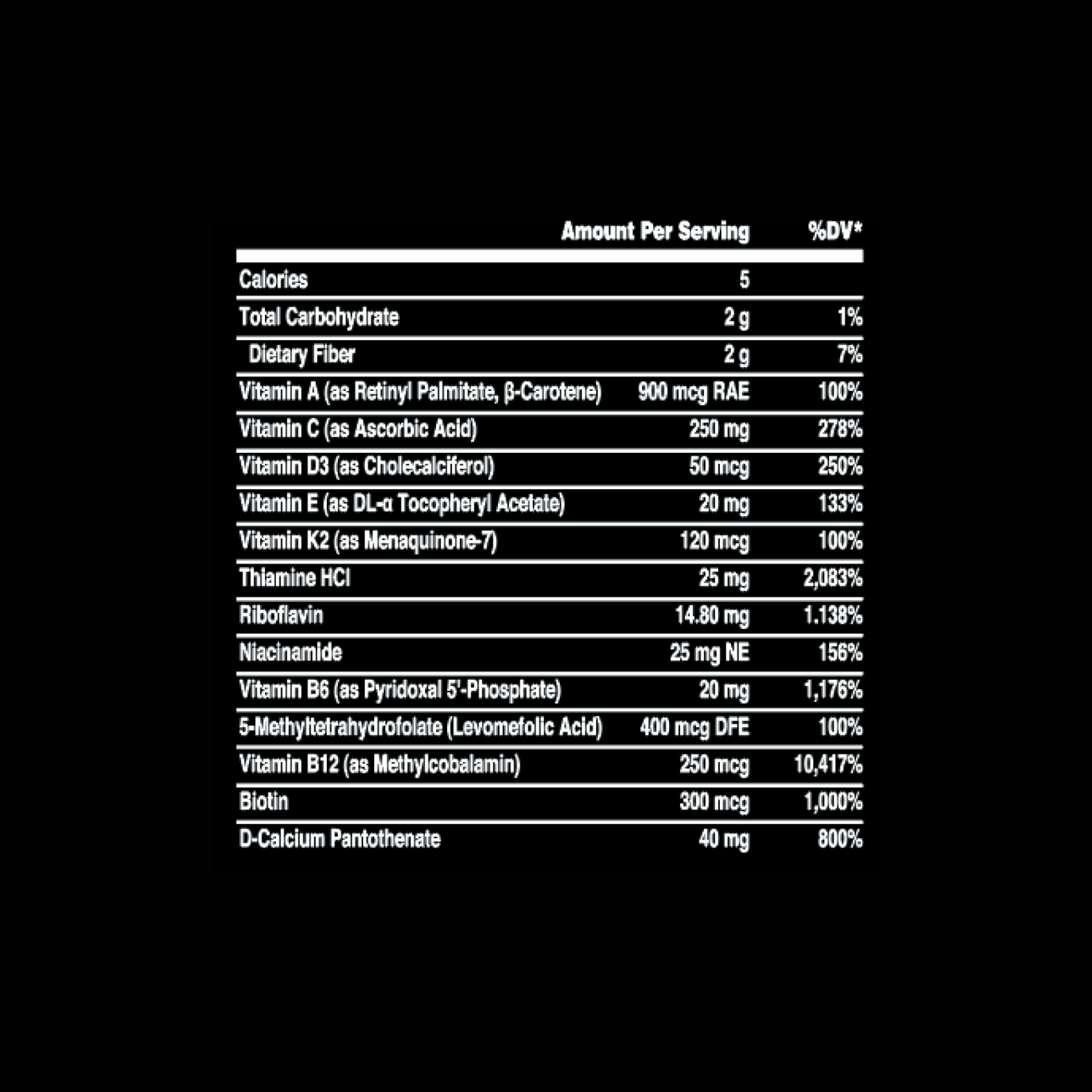 Repletion – Daily Multivitamin with Probiotics & Prebiotic Fiber (available the week of 3/16)