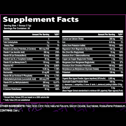 Repletion – Powdered Multivitamin, Probiotics, Fiber