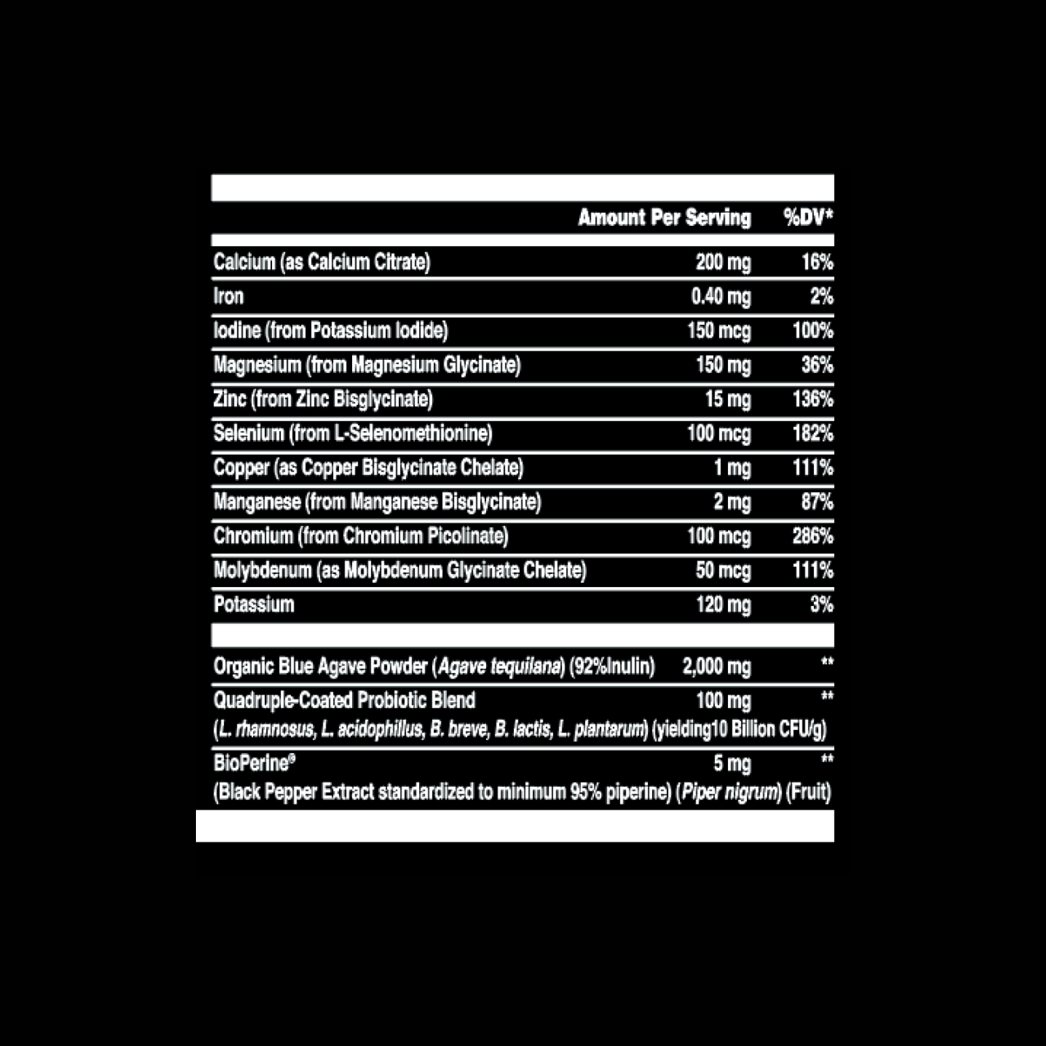 Repletion – Daily Multivitamin with Probiotics & Prebiotic Fiber (available the week of 3/16)