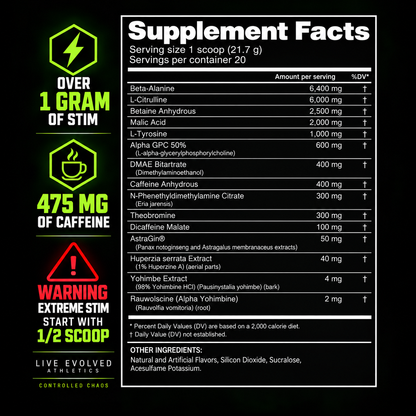 Phasic – High Stim Pre-Workout